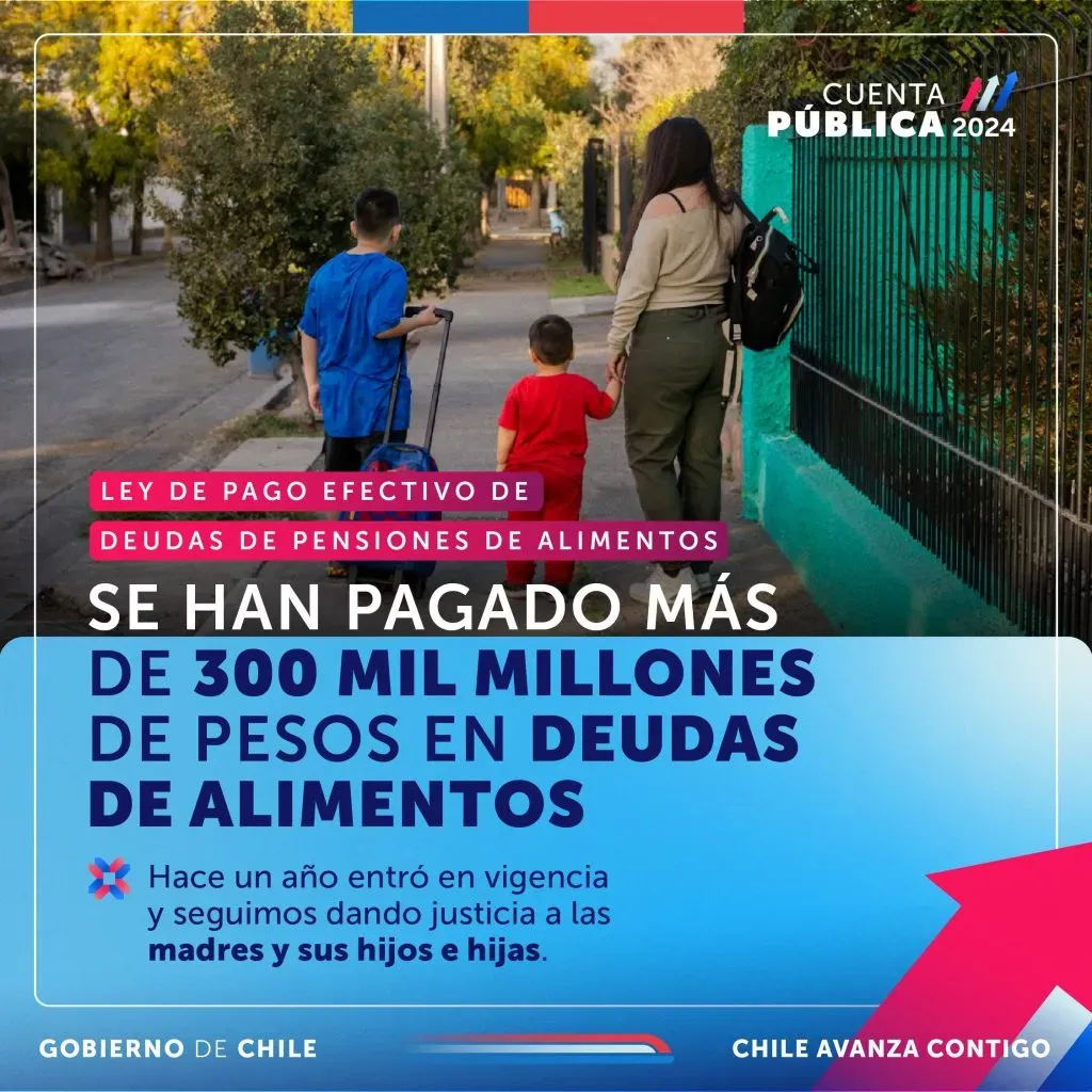Foto: Min. Desarrollo Social.