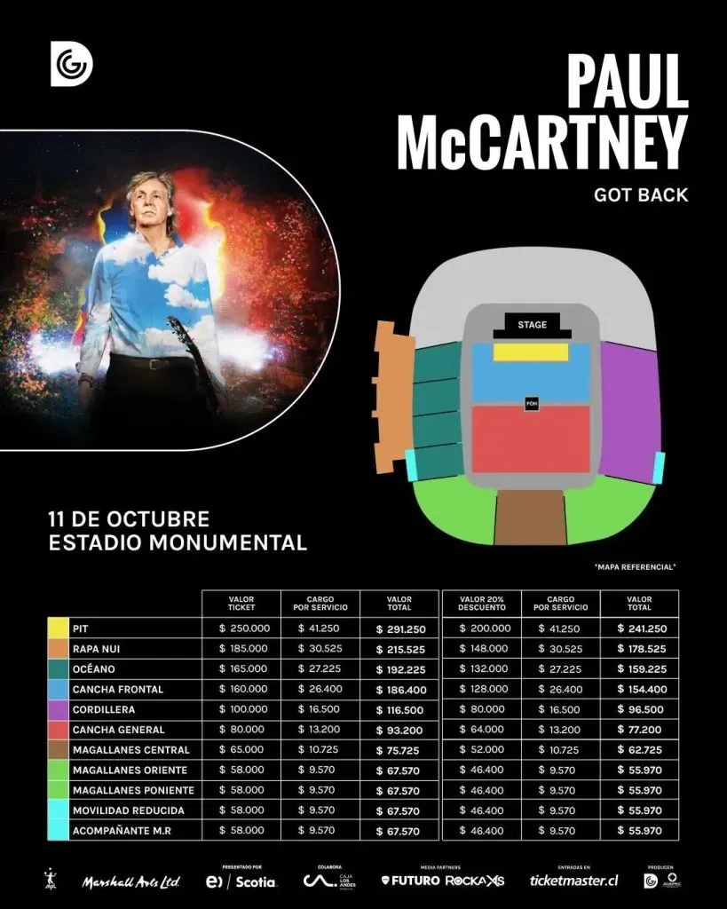 El anuncio del concierto de Paul McCartney y el valor de las entradas (DG Medios)