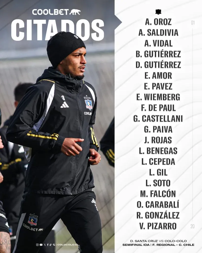 Los citados de Colo Colo para el duelo con Deportes Santa Cruz. Foto: Comunicaciones Colo Colo.