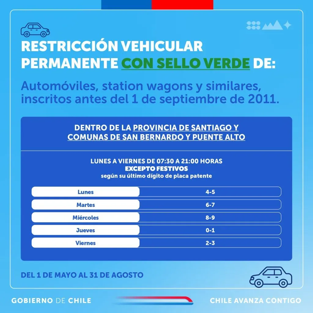 Restricción Vehicular. Foto: Gobierno de Chile.