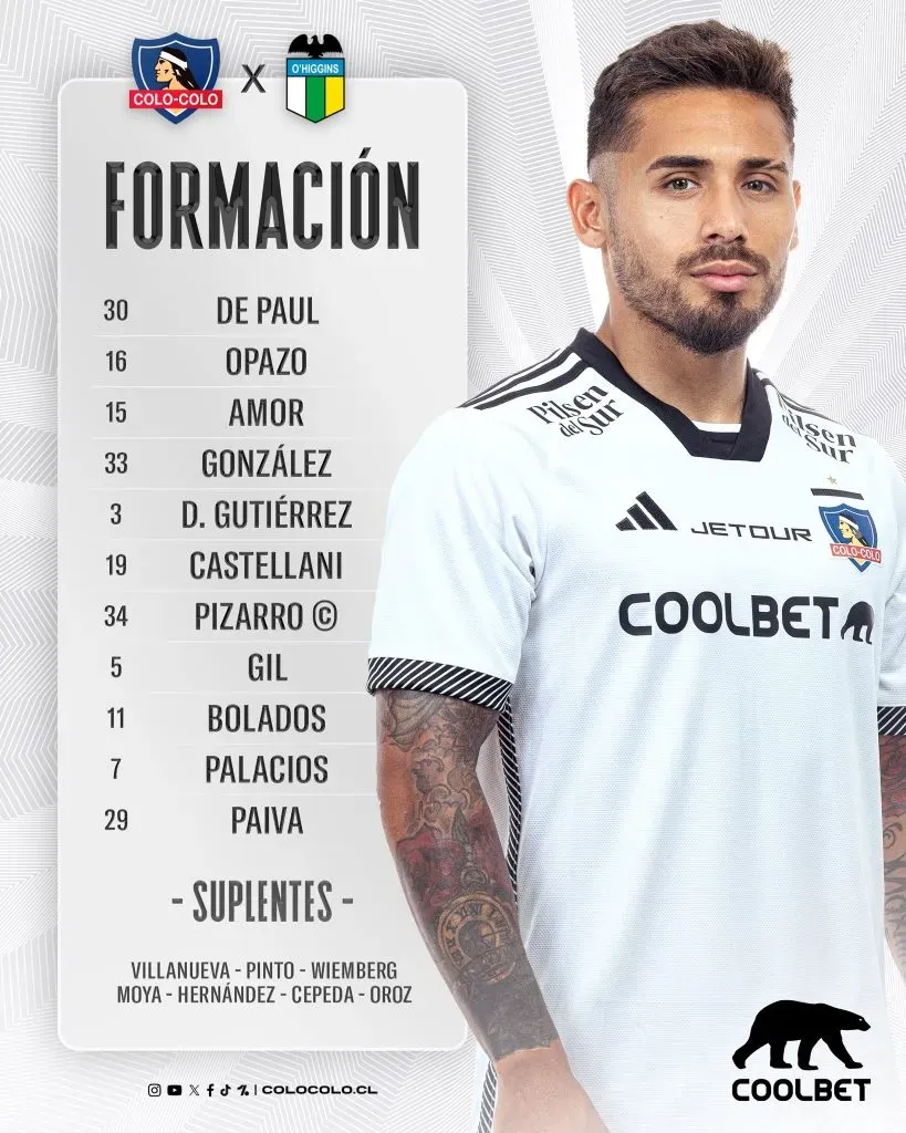 Formación confirmada de Colo Colo ante O’Higgins.