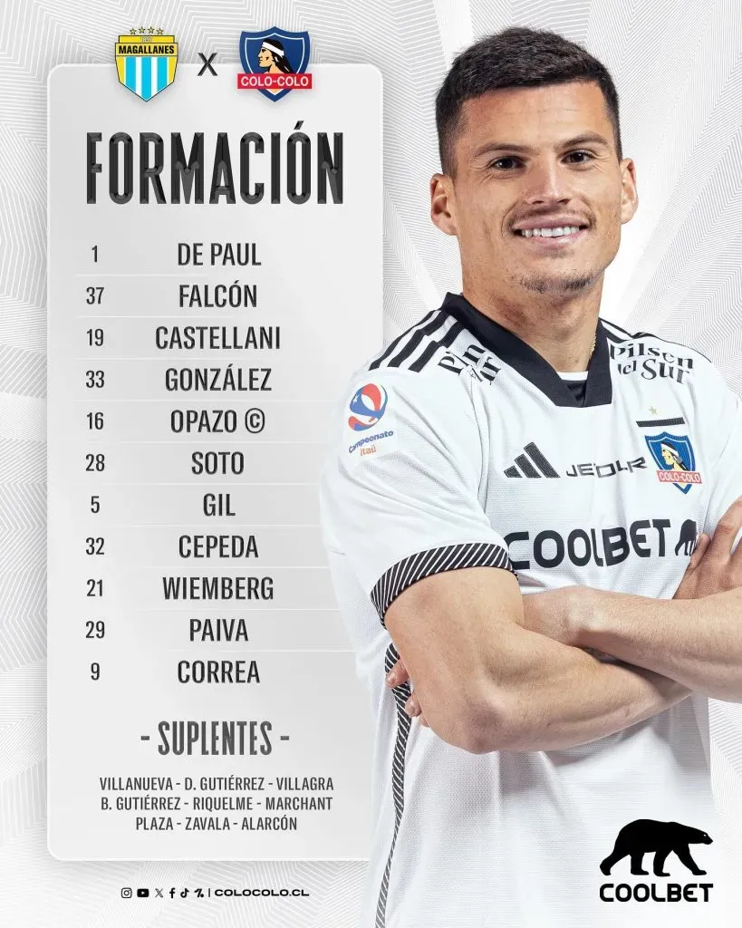 Formación de Colo Colo.