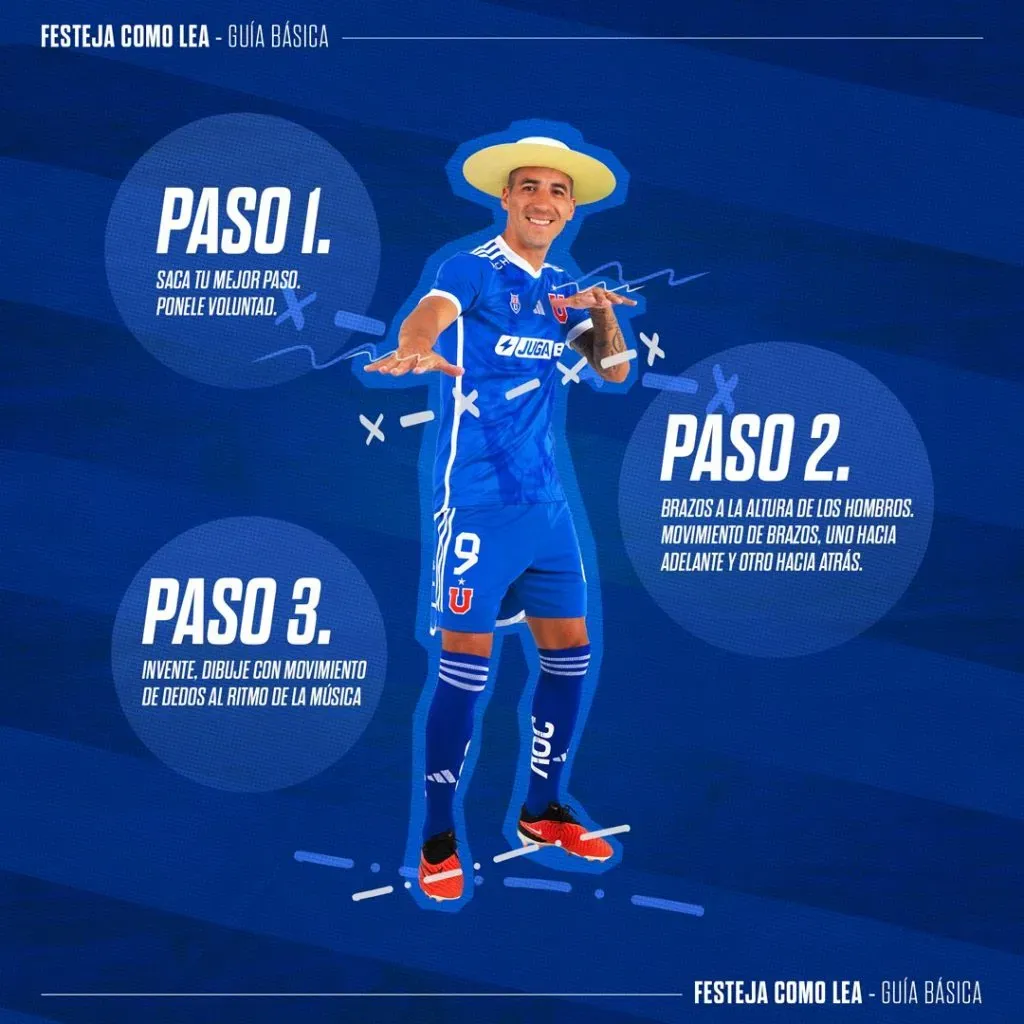 El tutorial de la U para bailar como Leandro Fernández (X: @udechile)