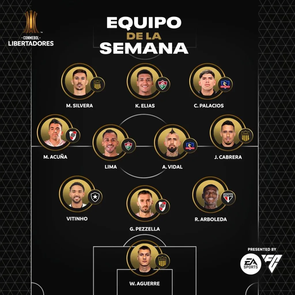 11 ideal de cuartos de final en Copa Libertadores, con Vidal y Palacios (Conmebol)