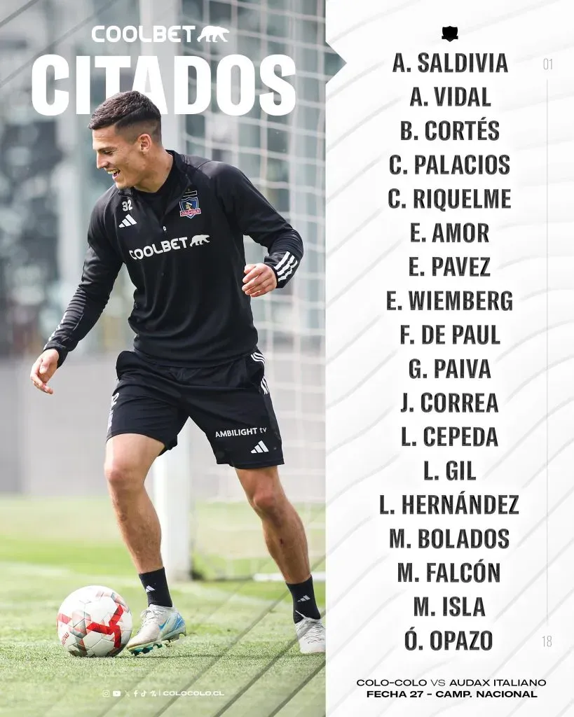 Los citados ante Audax Italiano (Colo Colo)