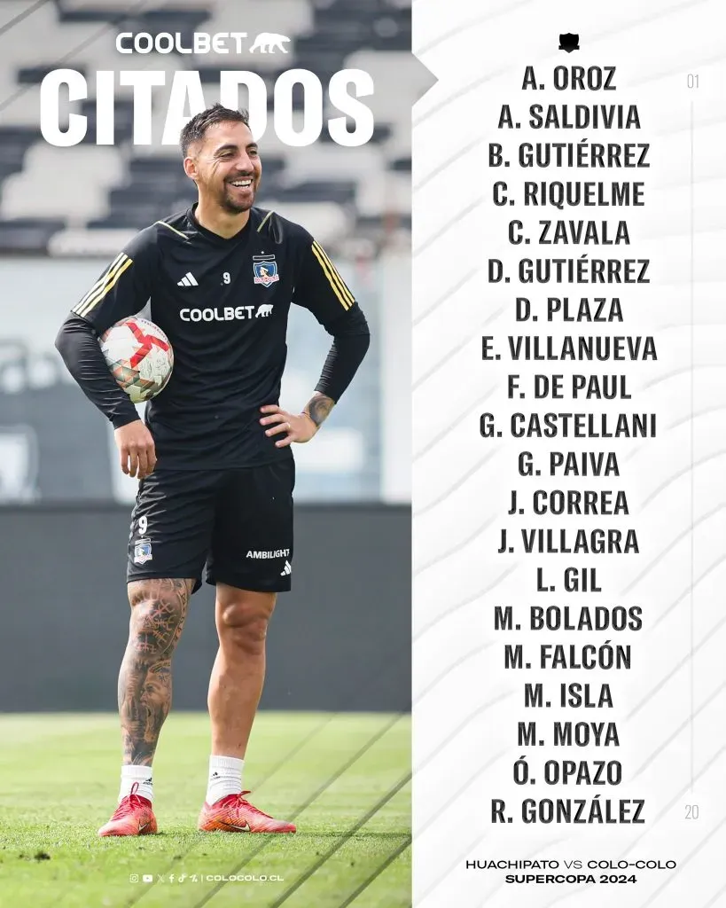 La lista de citados ante Huachipato, con Correa e Isla (Colo Colo)