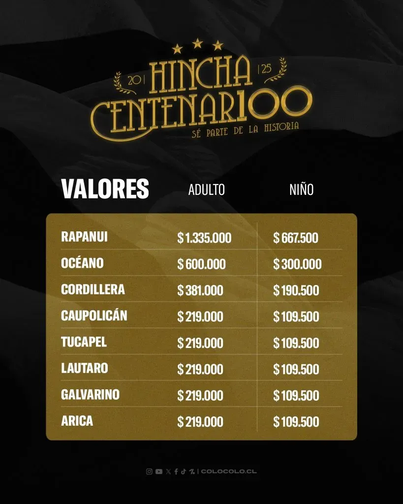 Imagen: Colo Colo