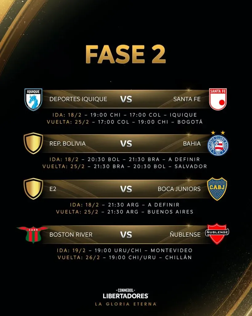 La programación de la fase previa de la Copa Libertadores