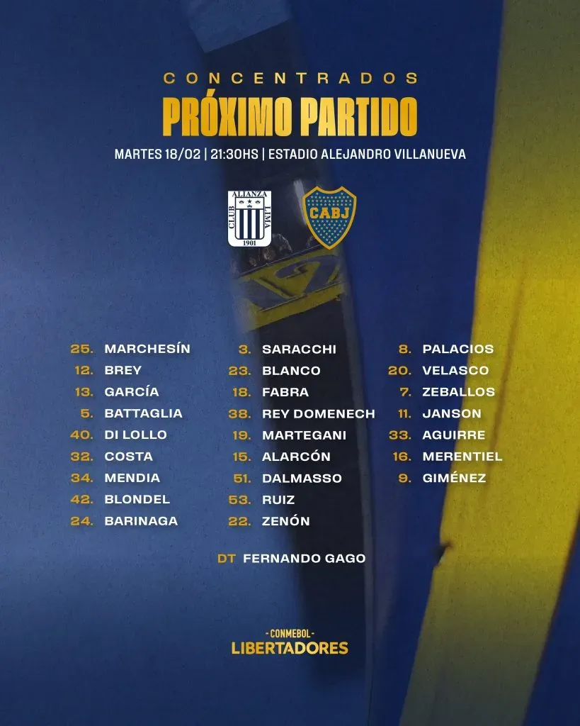 La citación xeneize para el debut en Copa Libertadores (Boca Juniors)