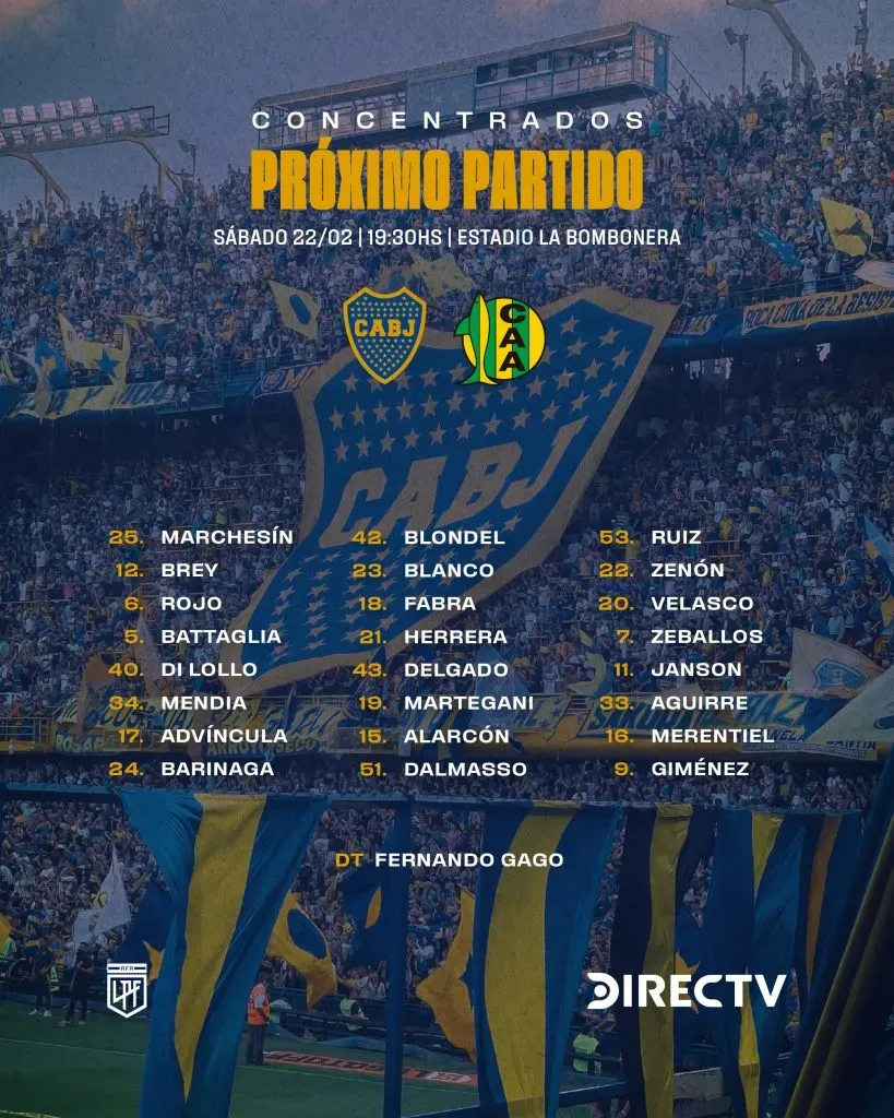 La lista de Fernando Gago sin Palacios para el duelo ante Aldosivi (Boca Juniors)