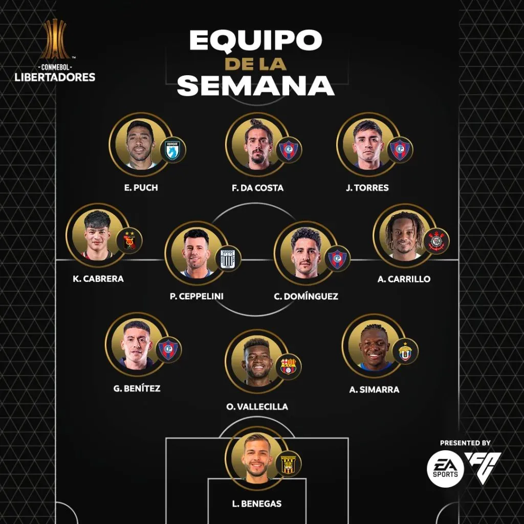 Edson Puch en el 11 ideal de la semana en Copa Libertadores (Conmebol)