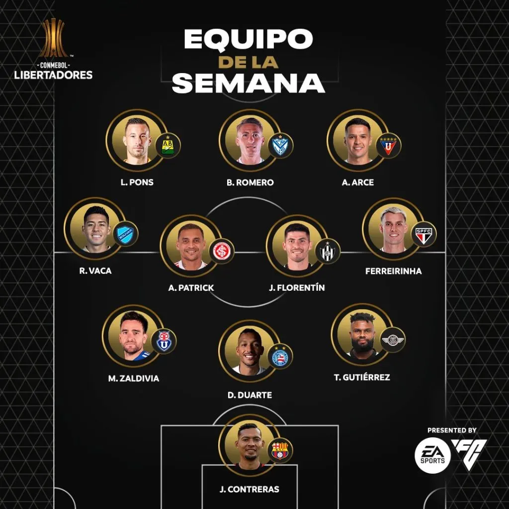 Imagen: CONMEBOL