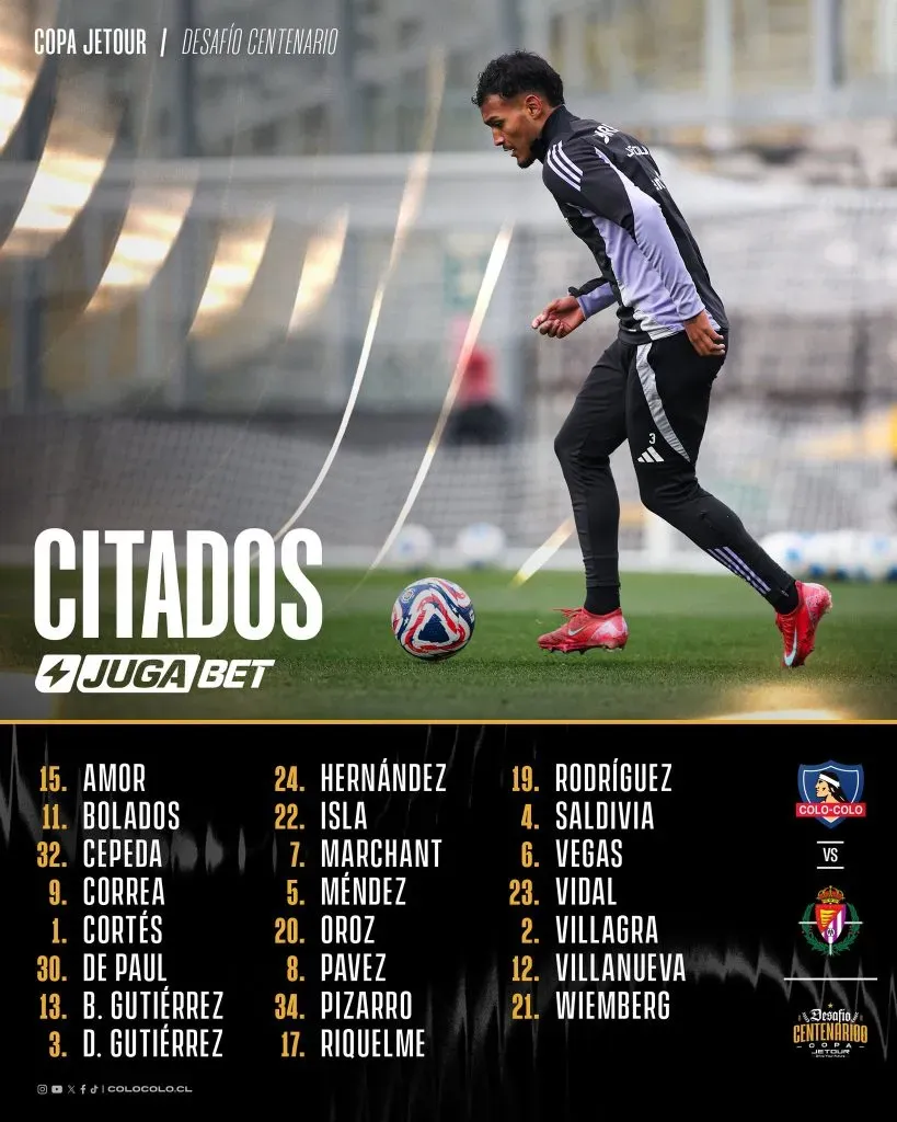 Estos son los citados de Colo Colo ante Real Valladolid. Foto: Colo Colo.