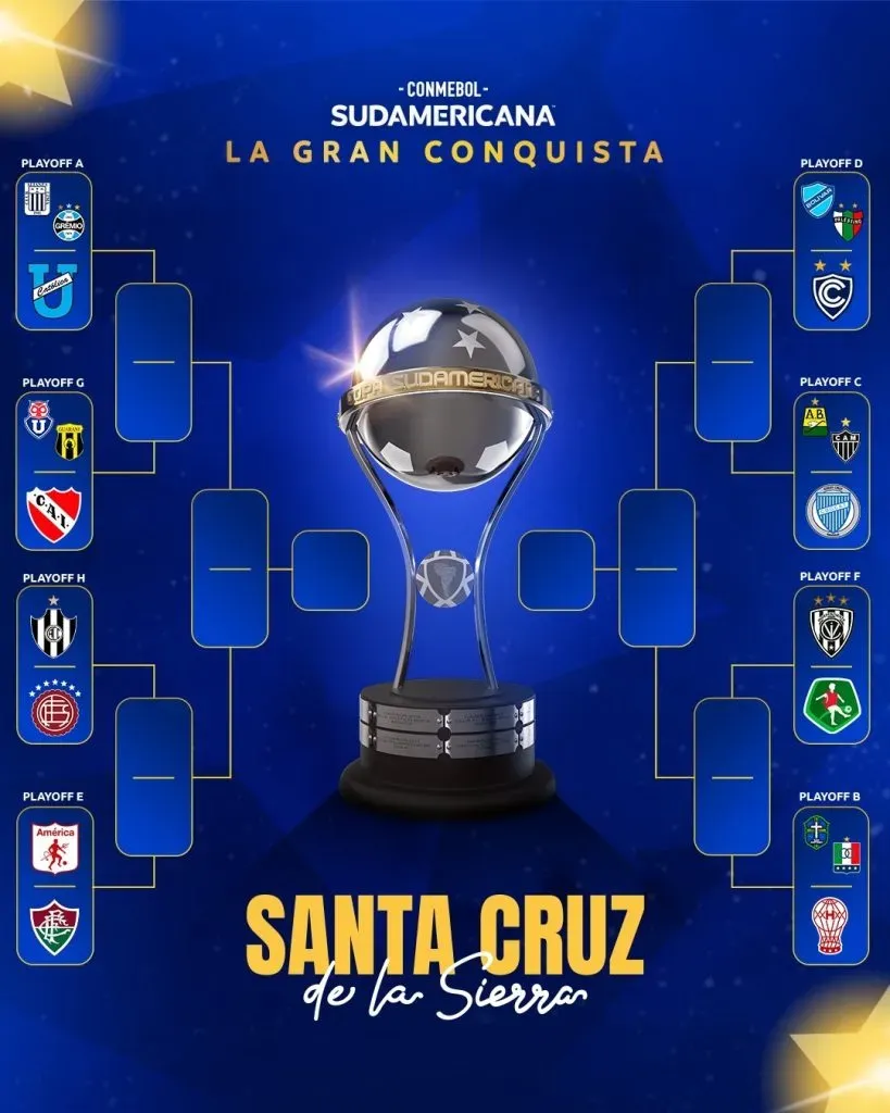 El cuadro de Copa Sudamericana 2025
