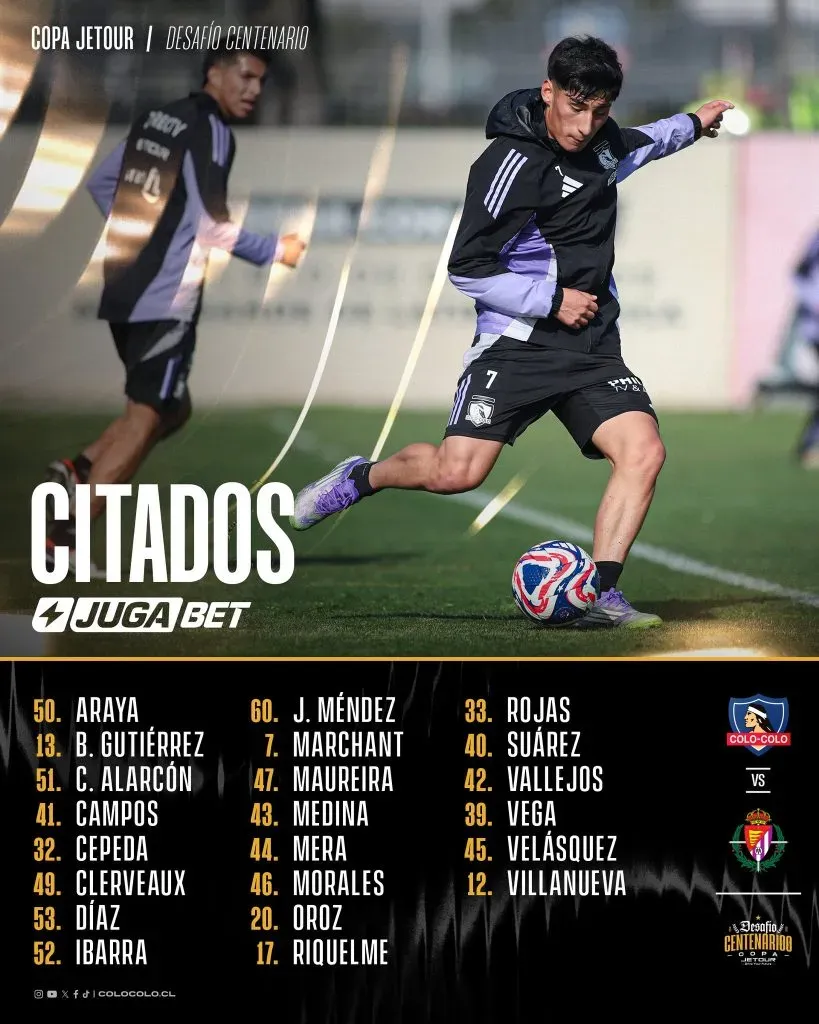 La inédita citación de Colo Colo para el segundo amistoso contra Valladolid.