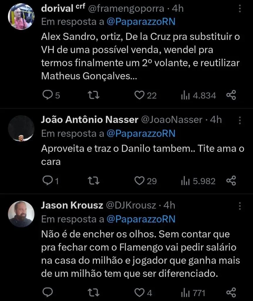 Repercusão via Twitter