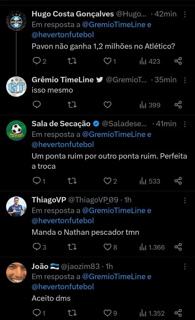 Repercussão via Twitter