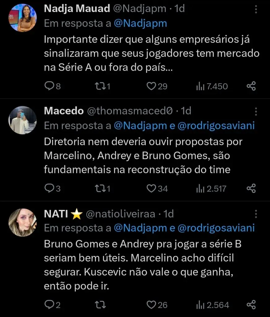 Repercussão via Twitter