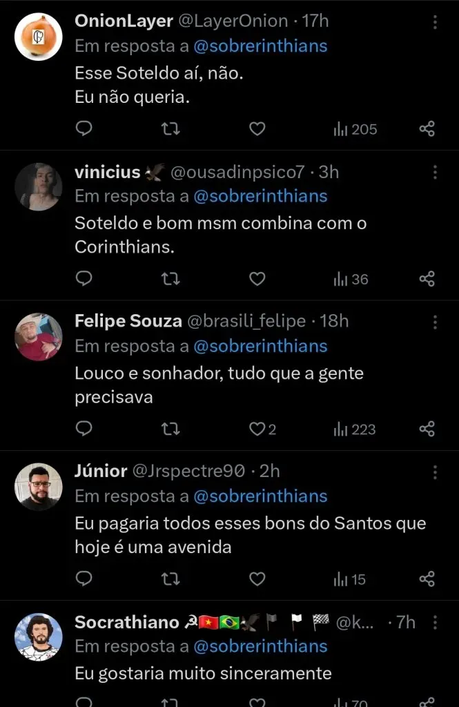 Repercussão via Twitter