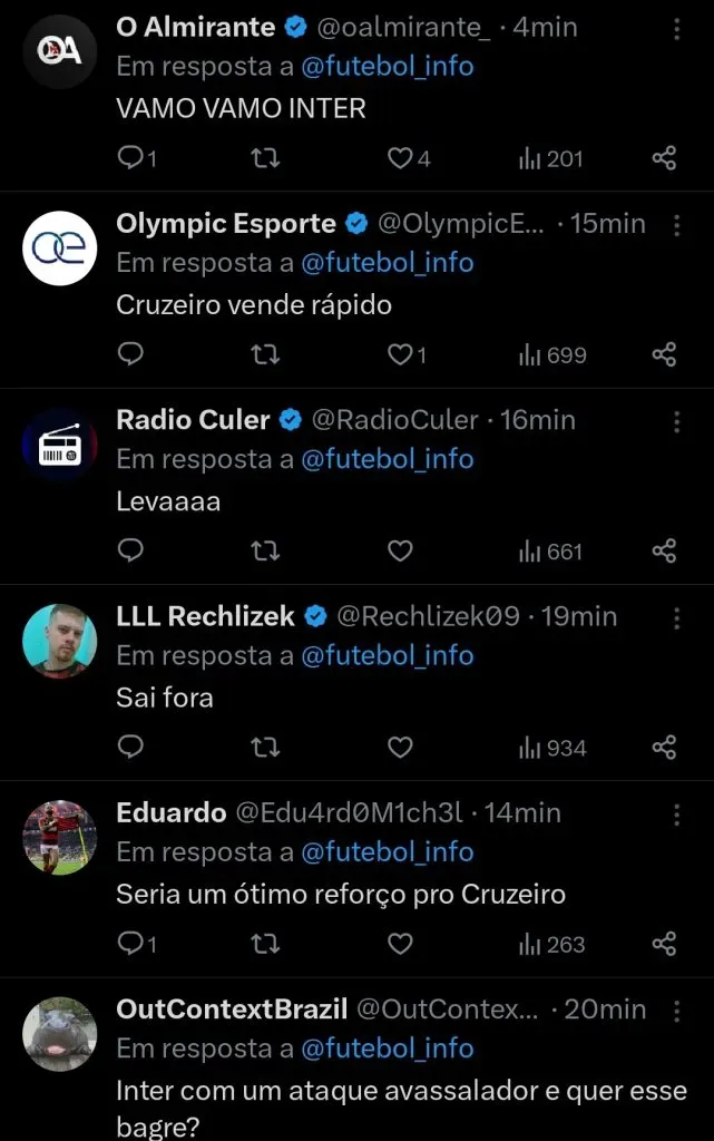 Repercussão via Twitter