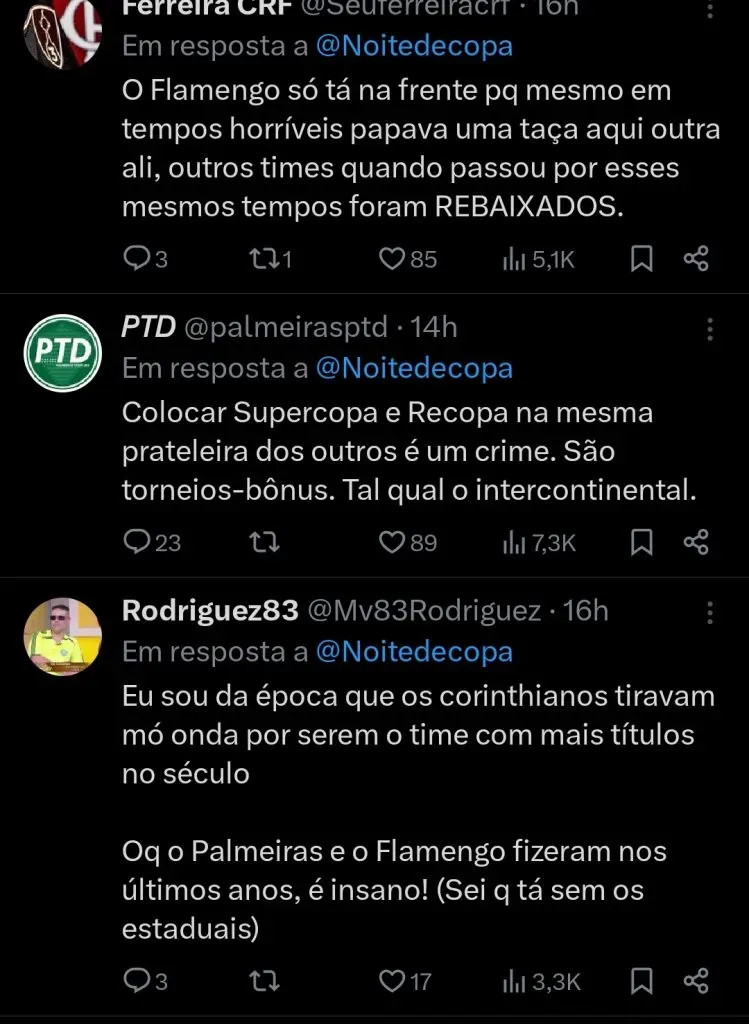 Repercussão via Twitter