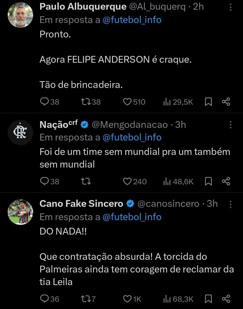 Repercussão via Twitter