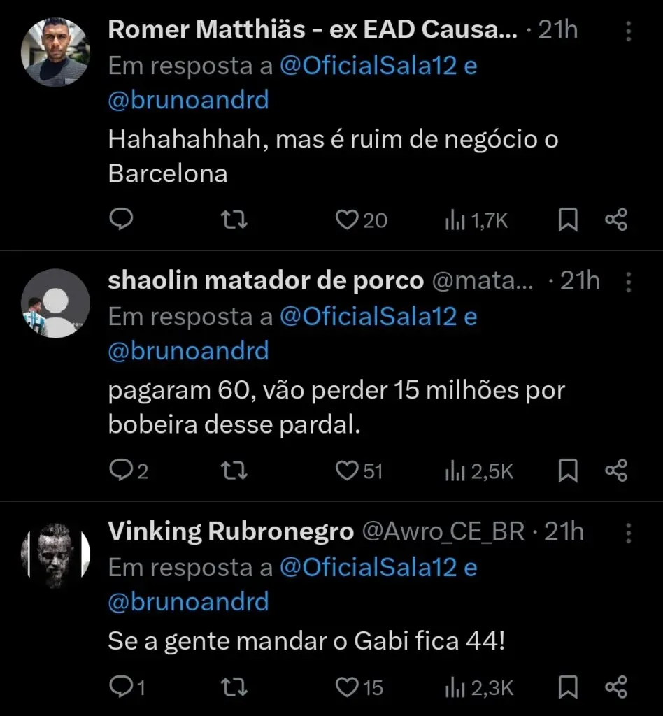 Repercussão via Twitter