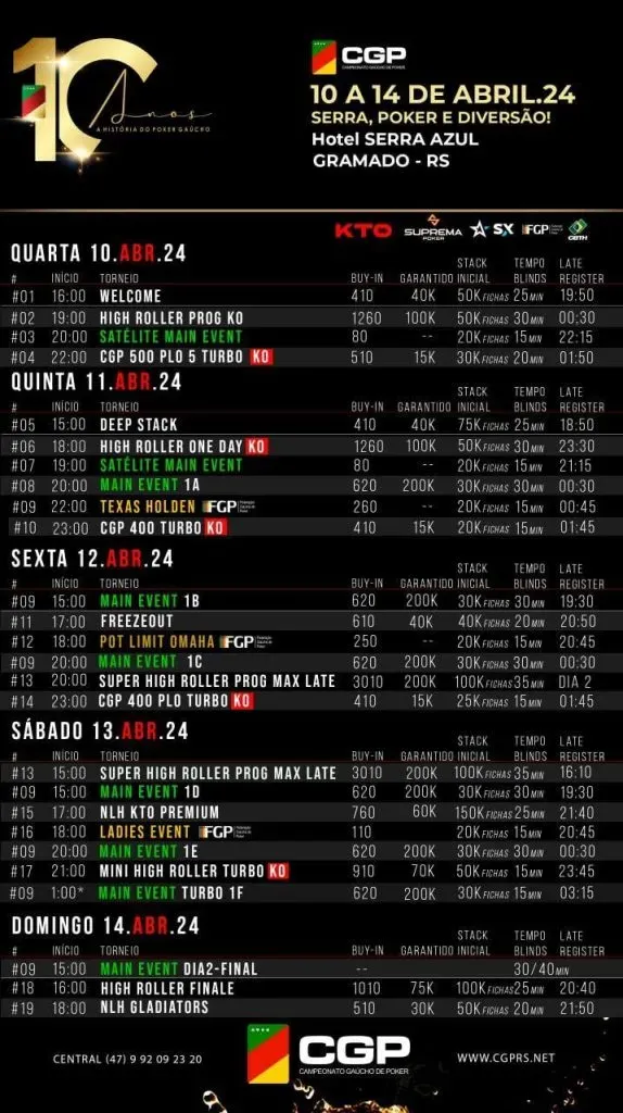 Grade completa do CGP