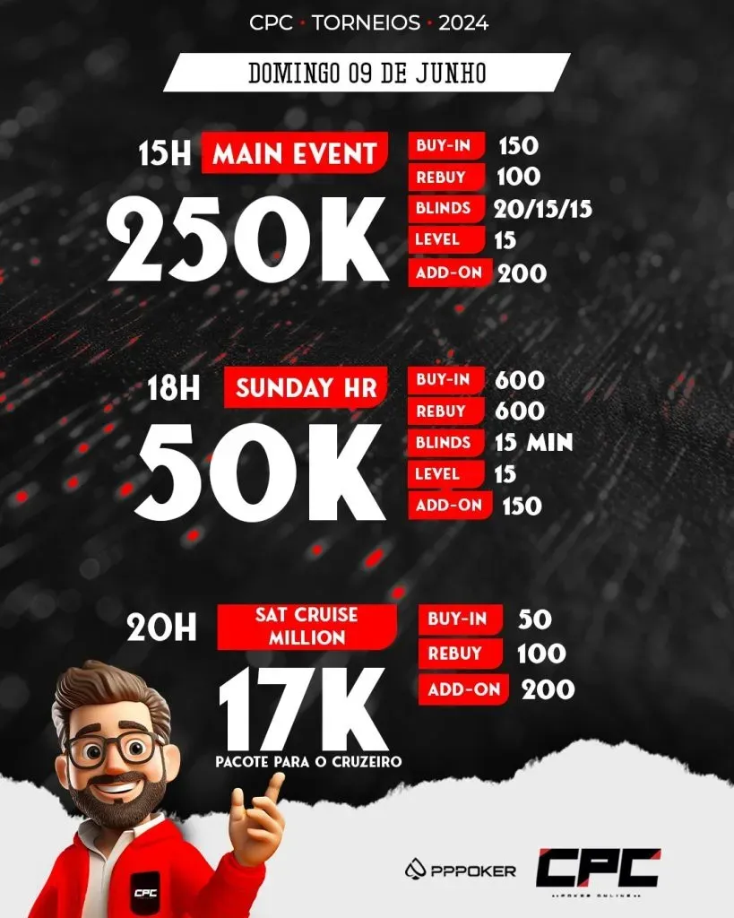 O PPPOKER oferece uma Grade de garantidos com mais de 500 mil reais em premiações nesse domingo