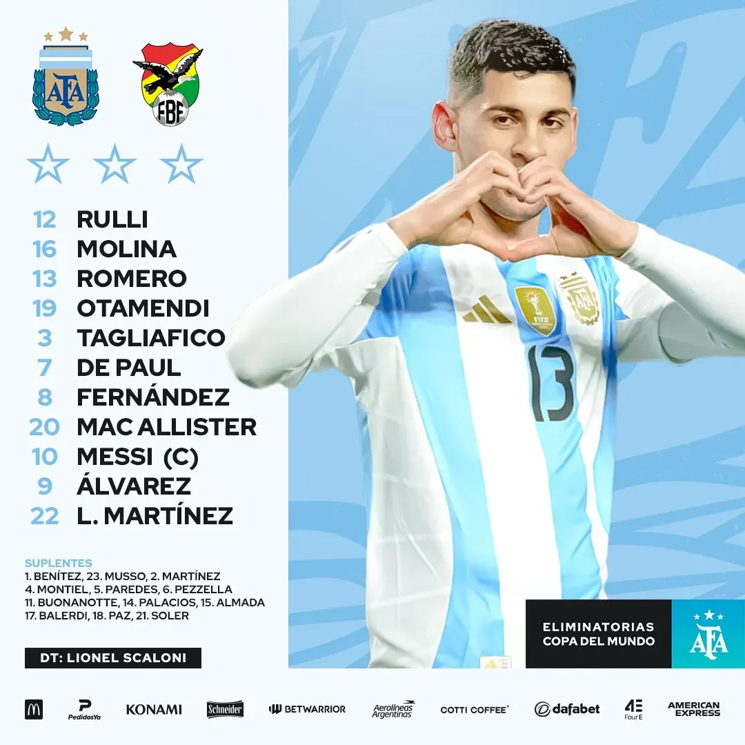 La formación de Argentina vs. Bolivia. (Foto: Prensa AFA)