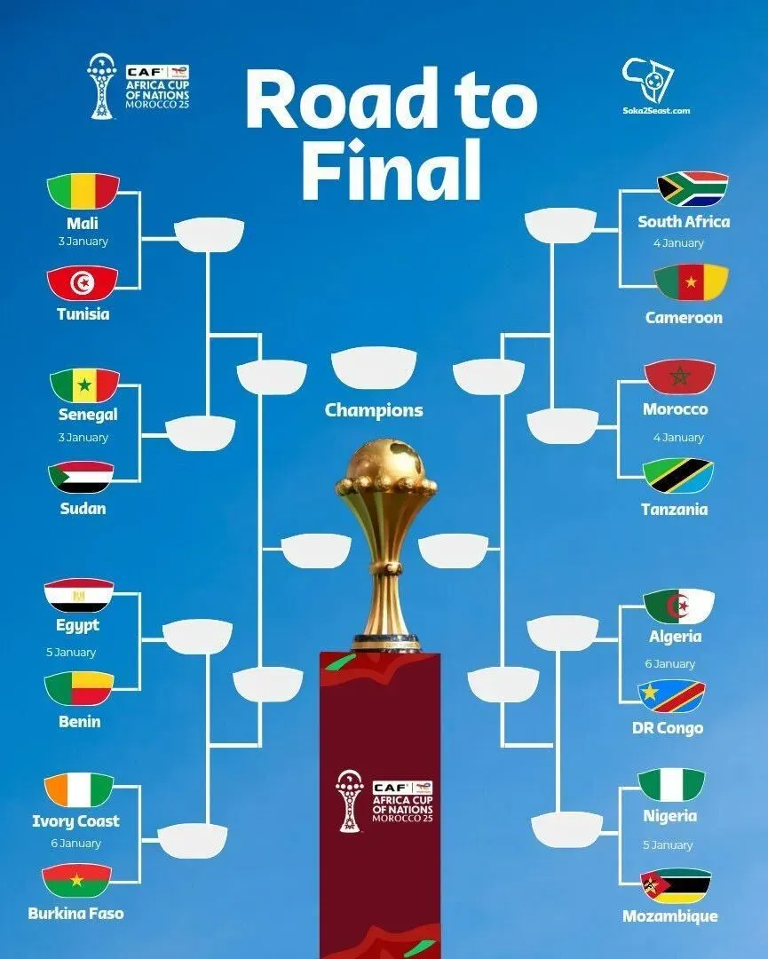 Los octavos de final de la Copa Africana de Naciones prometen ser emocionantes. (X)