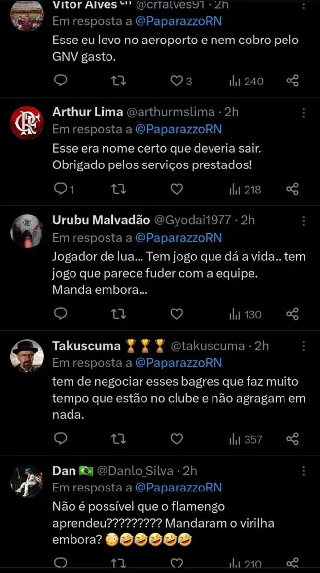 Repercussão via Twitter