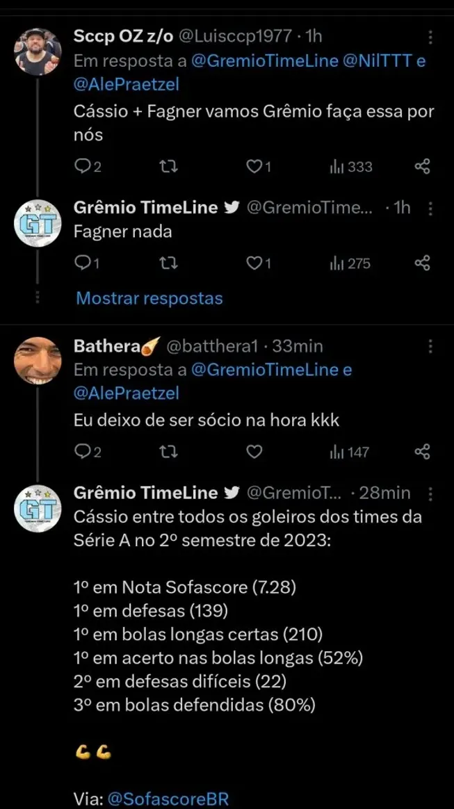 Repercussão via Twitter