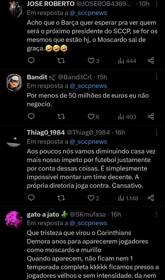 Repercussão dos corinthianos via Twitter