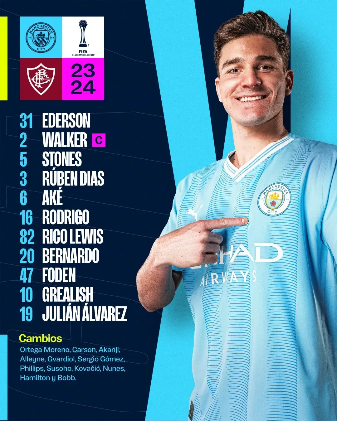 La formación de Manchester City. (@ManCityES)