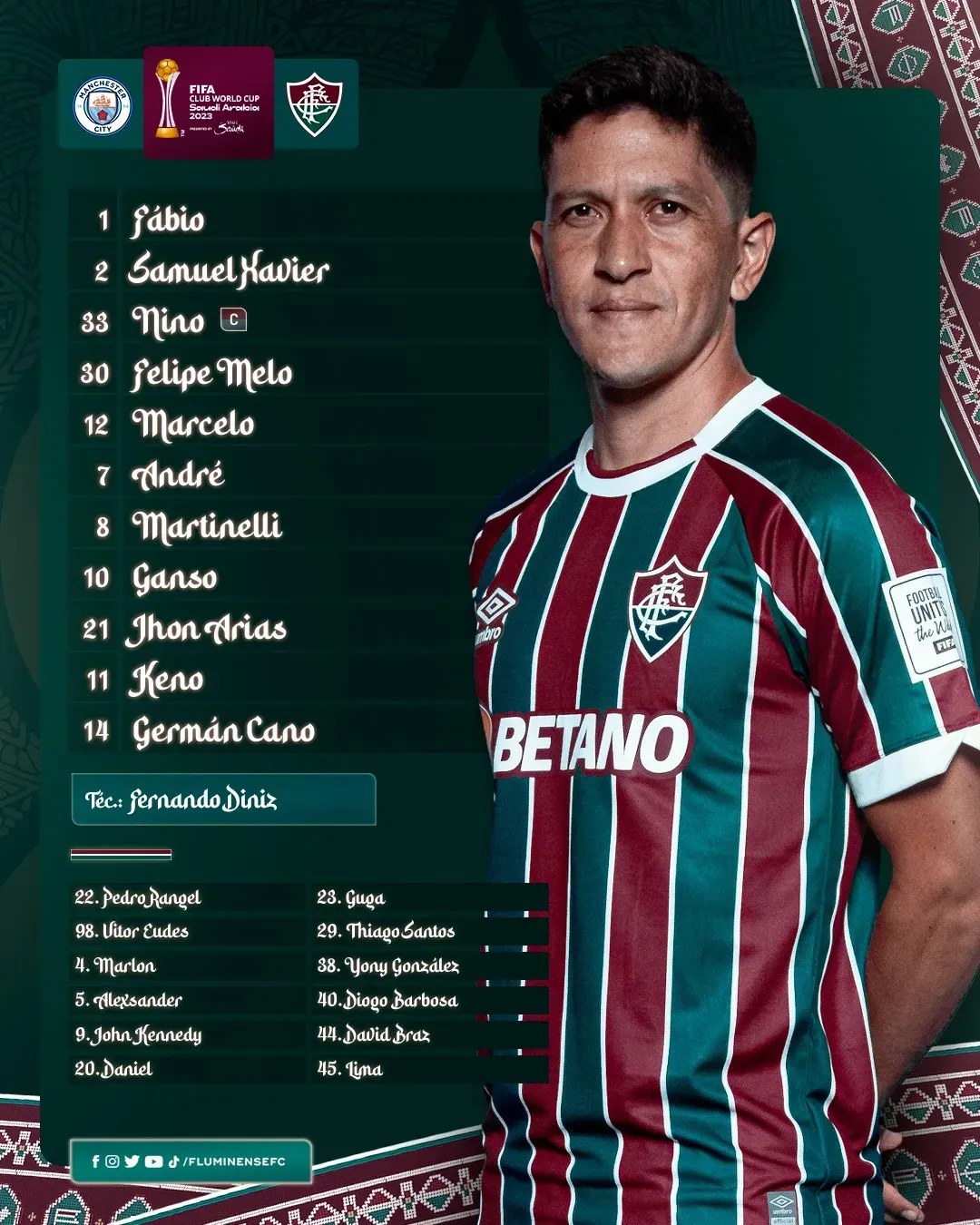 La formación de Fluminense ante Manchester City. (@FluminenseFC)