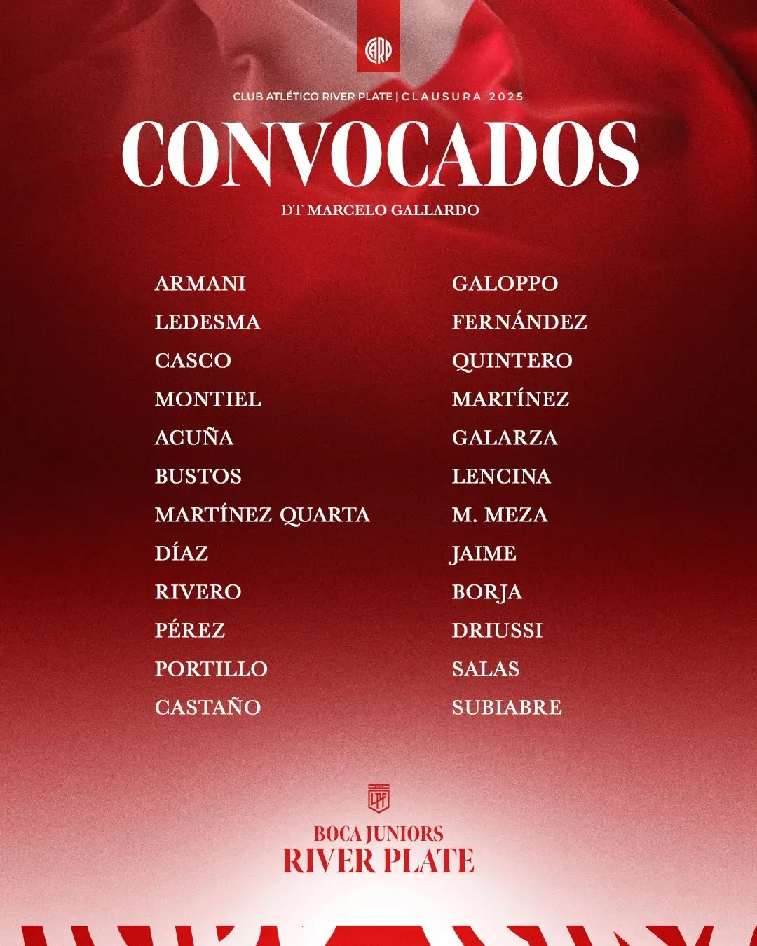 La lista de convocados de River para visitar a Boca. (Foto: Prensa River)
