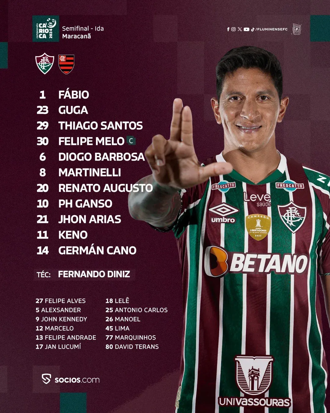 Escalação do Fluminense. Foto: rede social X