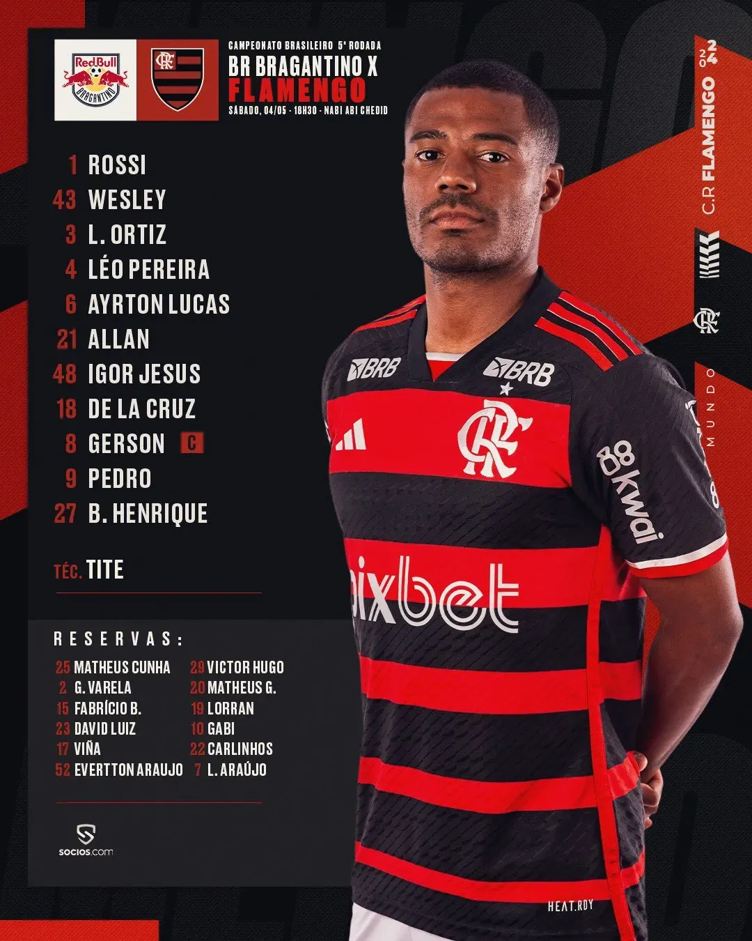 Escalação Flamengo. Foto: rede social X