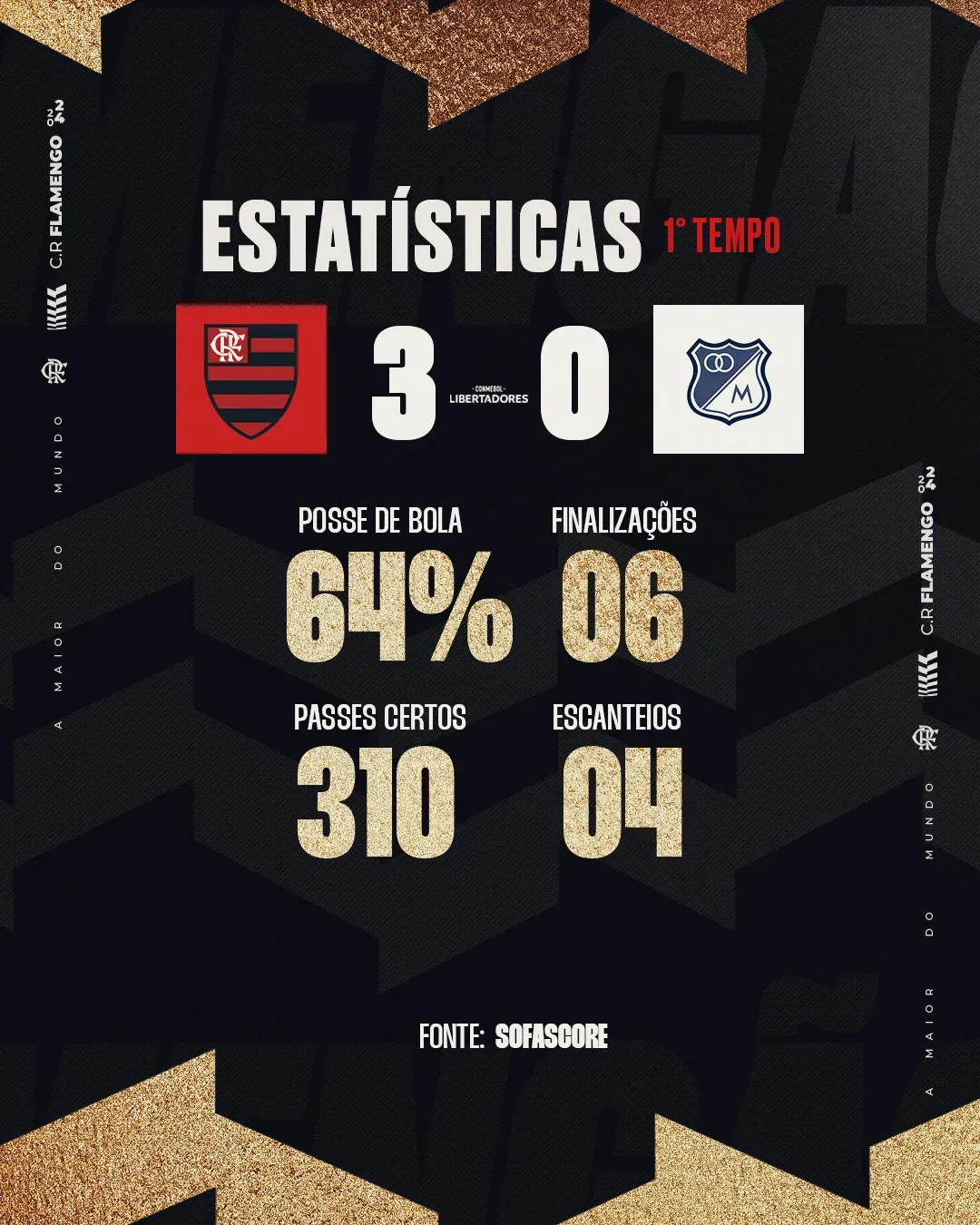Foto: rede social X / Flamengo.