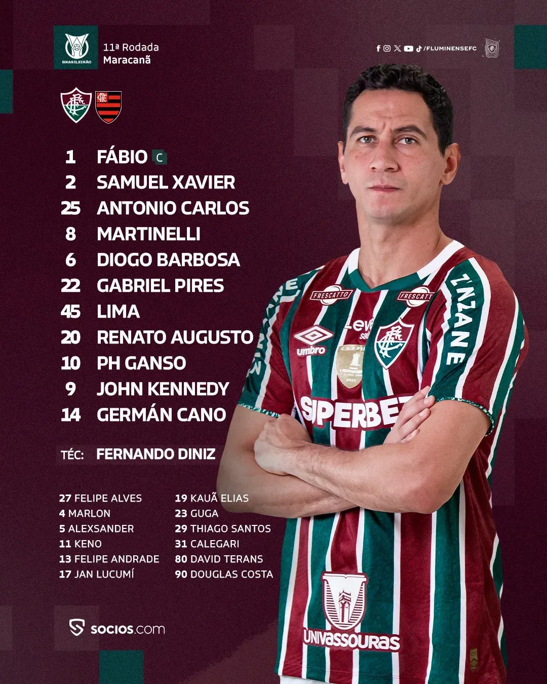 Foto: rede social X / Fluminense.