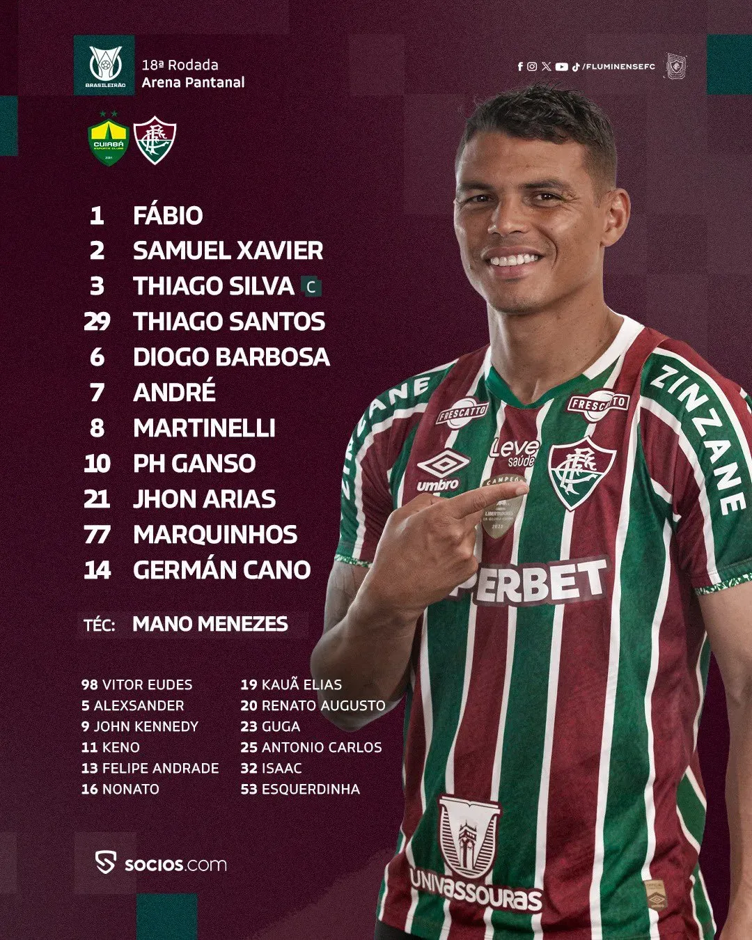 Escalação Fluminense. Foto: rede social X