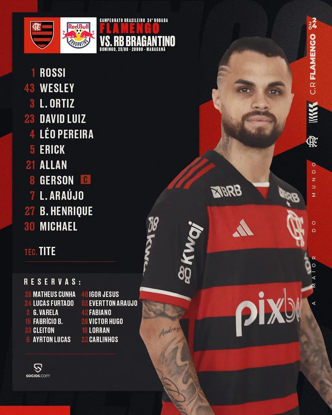 Foto: rede social X / Flamengo