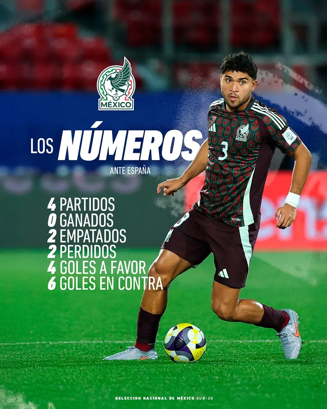 México vs. España por el Mundial Sub-20.