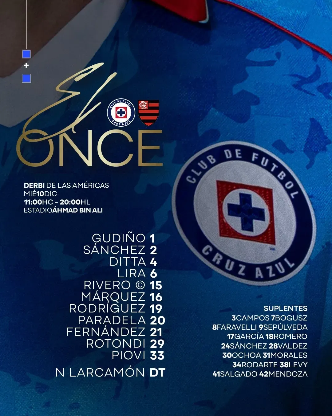 La alineación de Cruz Azul para enfrentar a Flamengo por la Copa Intercontinental (Cruz Azul)