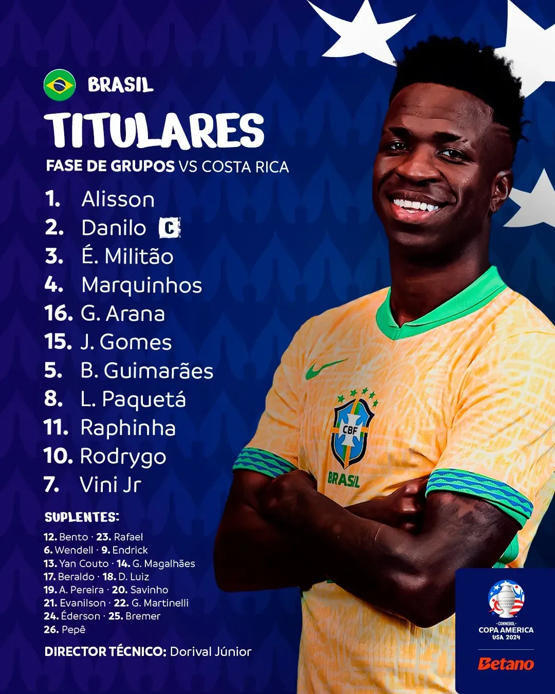La formación de Brasil para enfrentar a Costa Rica.