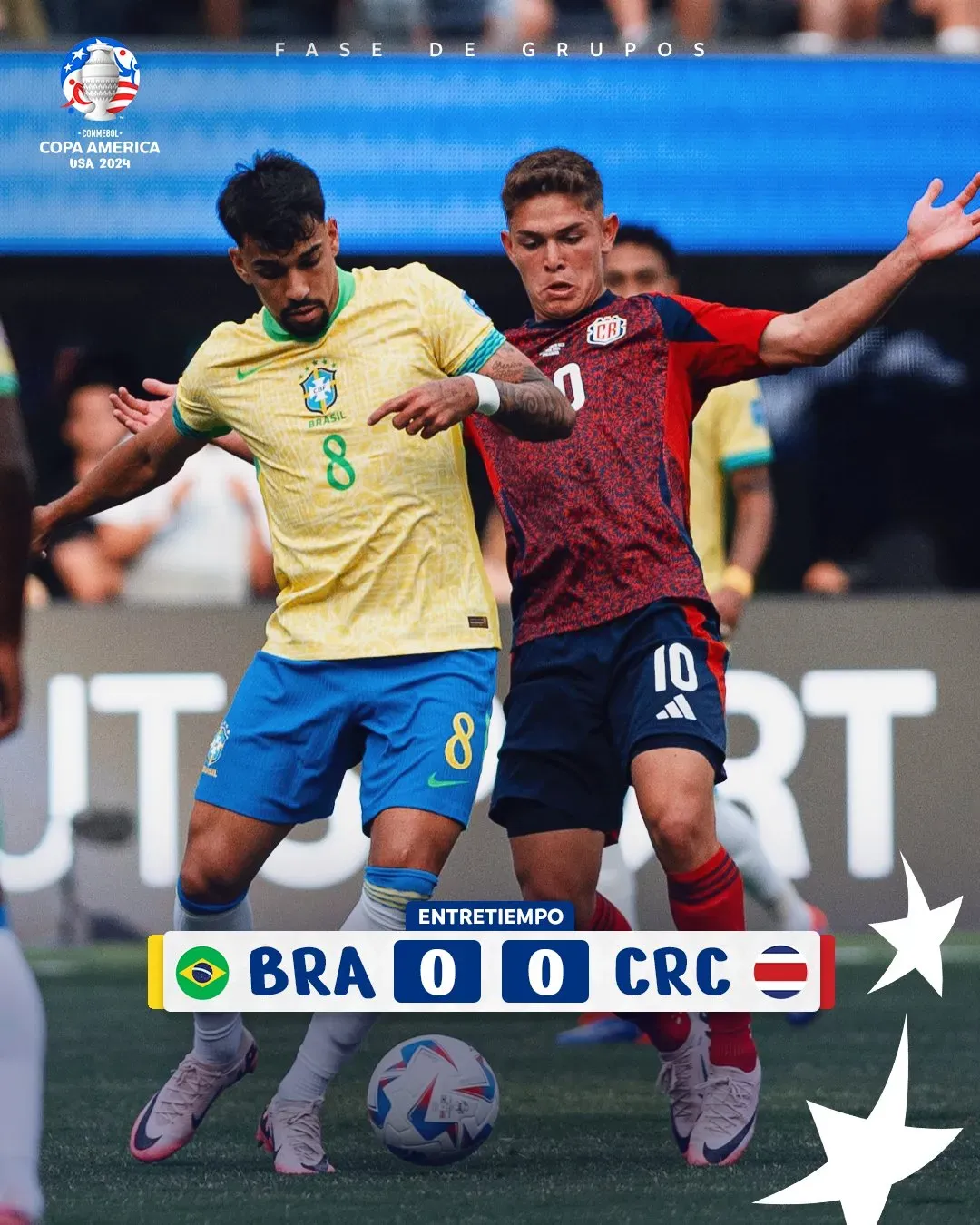Costa Rica y Brasil se fueron 0-0 al entretiempo.