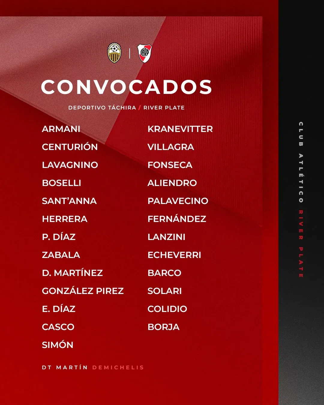 Los convocados para la Copa Libertadores