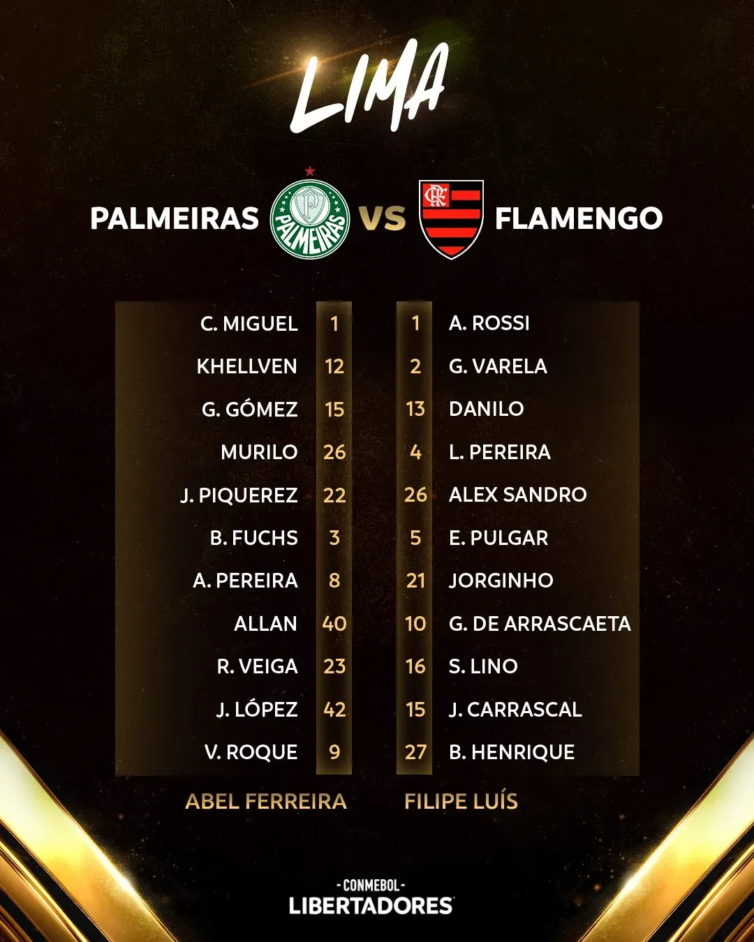 Las formaciones de la final de Copa Libertadores. Erick Pulgar será titular