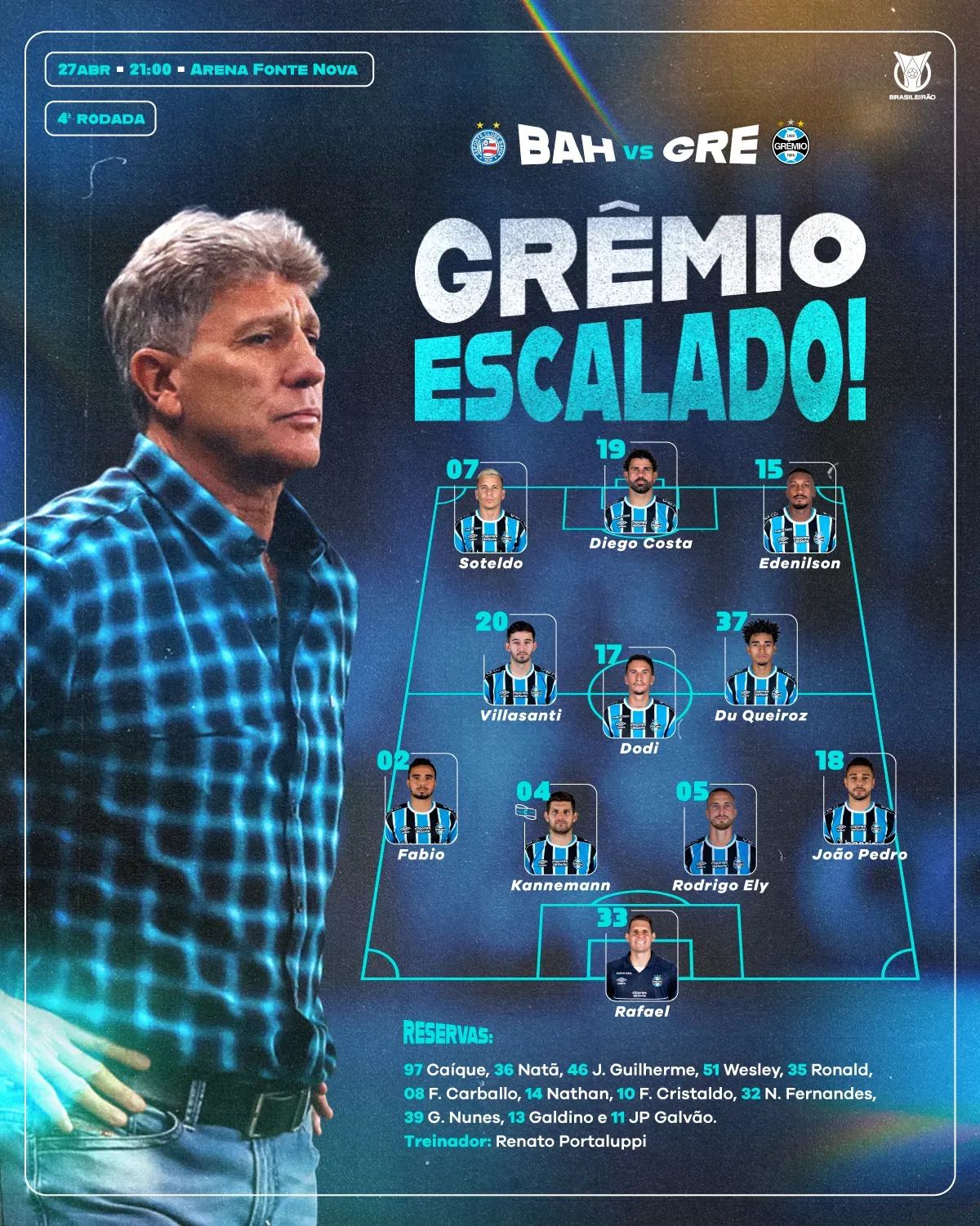 Escalação. Foto: rede social X / Grêmio.